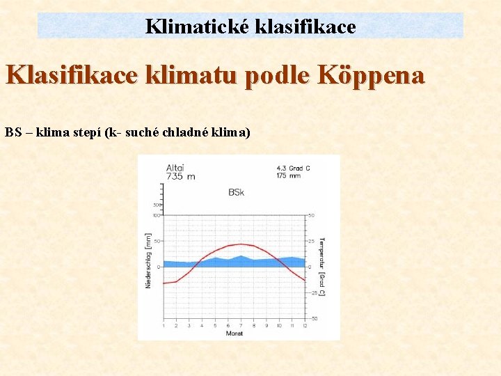 Klimatické klasifikace Klasifikace klimatu podle Köppena BS – klima stepí (k- suché chladné klima)