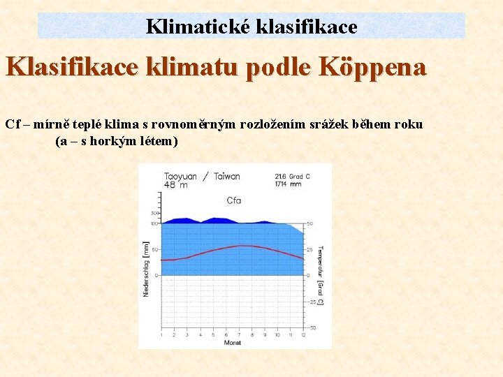 Klimatické klasifikace Klasifikace klimatu podle Köppena Cf – mírně teplé klima s rovnoměrným rozložením