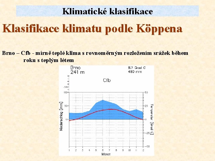 Klimatické klasifikace Klasifikace klimatu podle Köppena Brno – Cfb - mírně teplé klima s