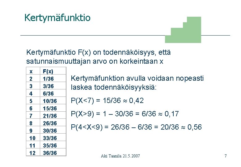 Kertymäfunktio F(x) on todennäköisyys, että satunnaismuuttajan arvo on korkeintaan x x 2 3 4