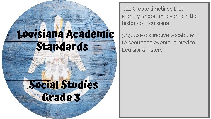 Louisiana Academic Standards Social Studies Grade 3 3. 1. 1 Create timelines that identify