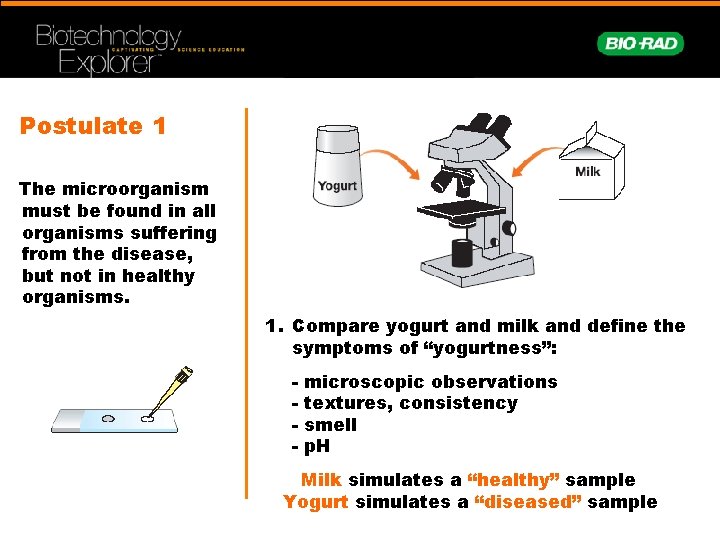 Postulate 1 The microorganism must be found in all organisms suffering from the disease,