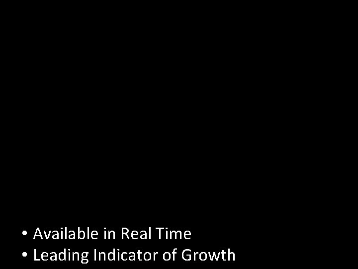  • Available in Real Time • Leading Indicator of Growth 