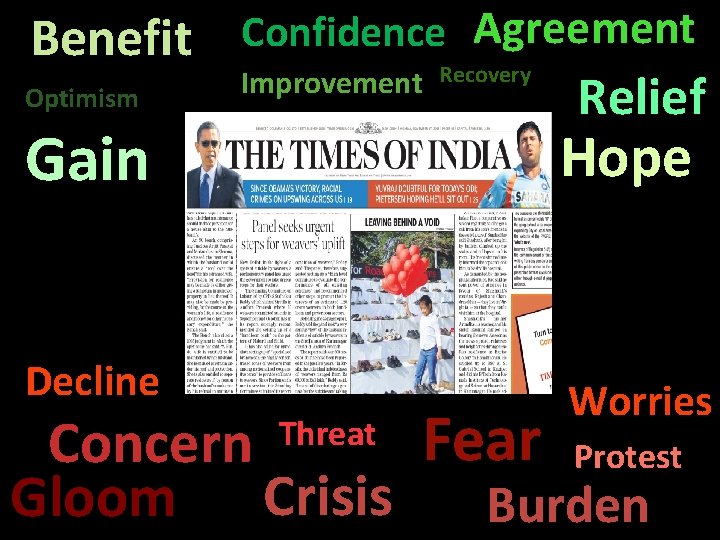 Agreement Benefit Confidence. Recovery Improvement Optimism Relief Gain Hope Decline Worries Fear Protest Concern