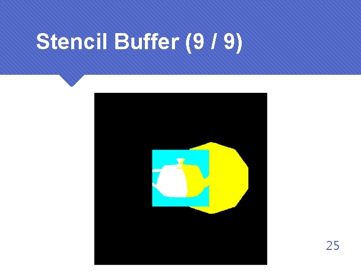 Stencil Buffer (9 / 9) 25 