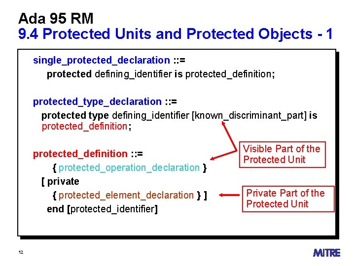 Ada 95 RM 9. 4 Protected Units and Protected Objects - 1 single_protected_declaration :