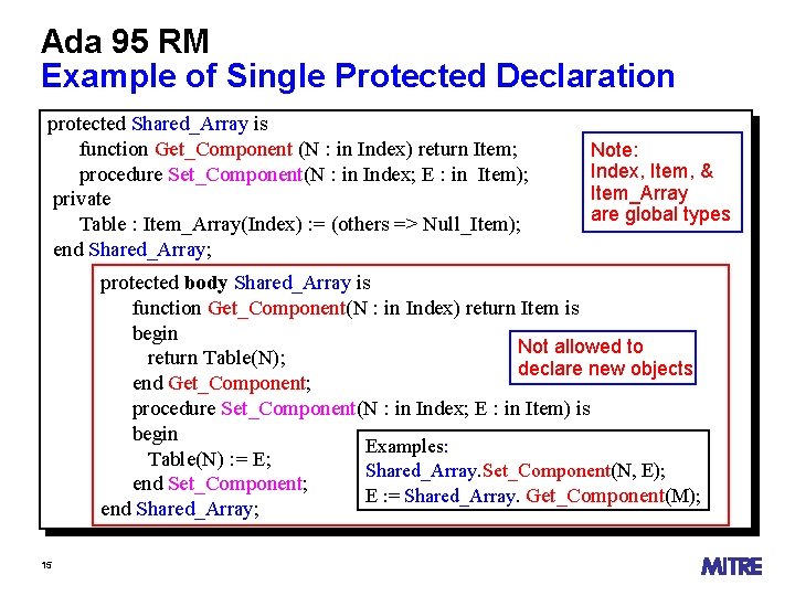 Ada 95 RM Example of Single Protected Declaration protected Shared_Array is function Get_Component (N