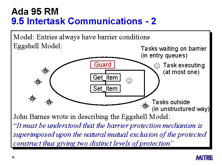 Ada 95 RM 9. 5 Intertask Communications - 2 Model: Entries always have barrier