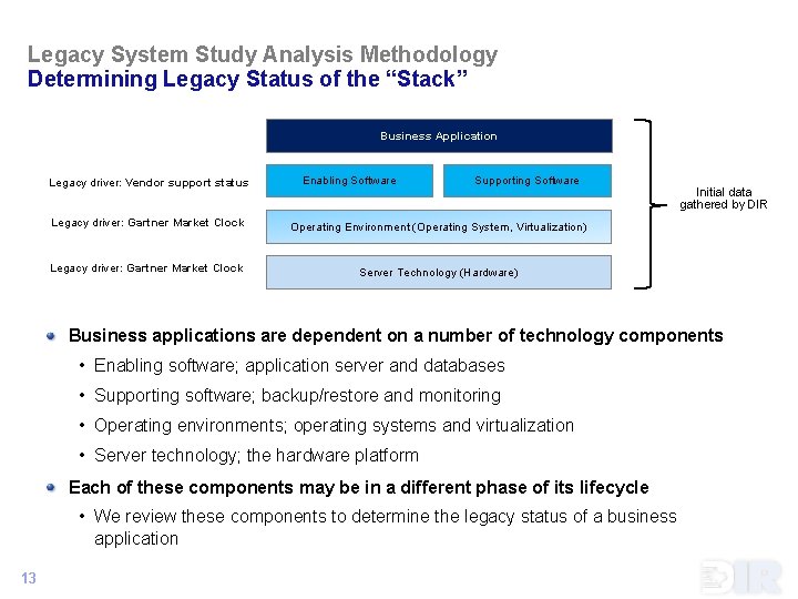 Legacy System Study Analysis Methodology Determining Legacy Status of the “Stack” Business Application Legacy