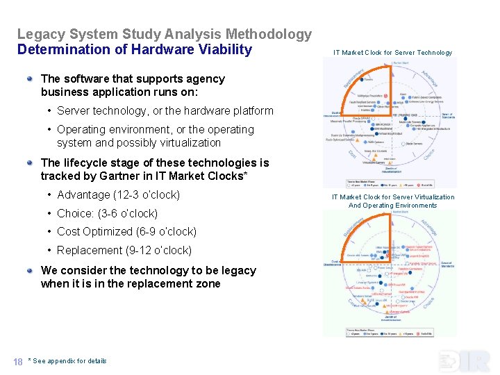 Legacy System Study Analysis Methodology Determination of Hardware Viability IT Market Clock for Server