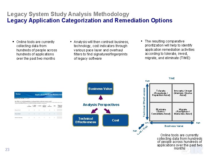 Legacy System Study Analysis Methodology Legacy Application Categorization and Remediation Options § Online tools