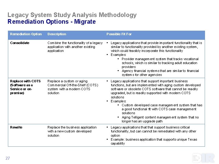 Legacy System Study Analysis Methodology Remediation Options - Migrate 27 Remediation Option Description Possible