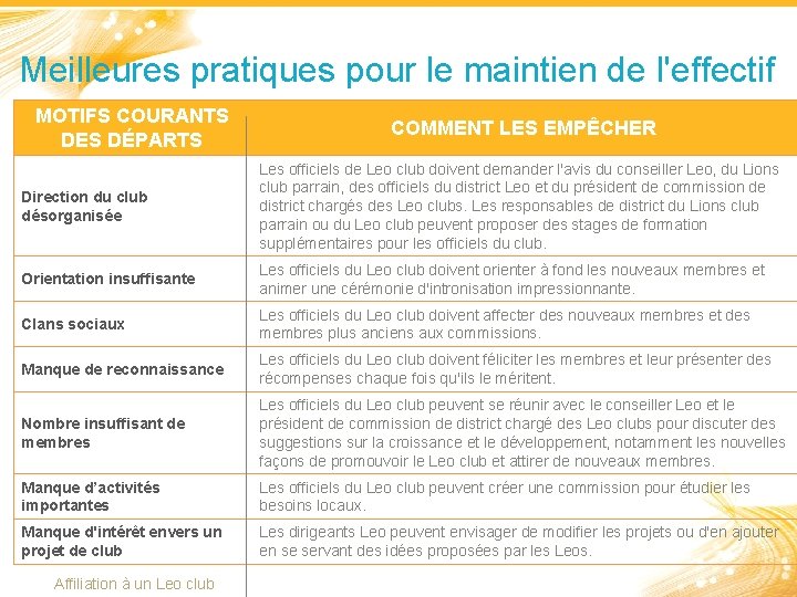 Meilleures pratiques pour le maintien de l'effectif MOTIFS COURANTS DES DÉPARTS COMMENT LES EMPÊCHER