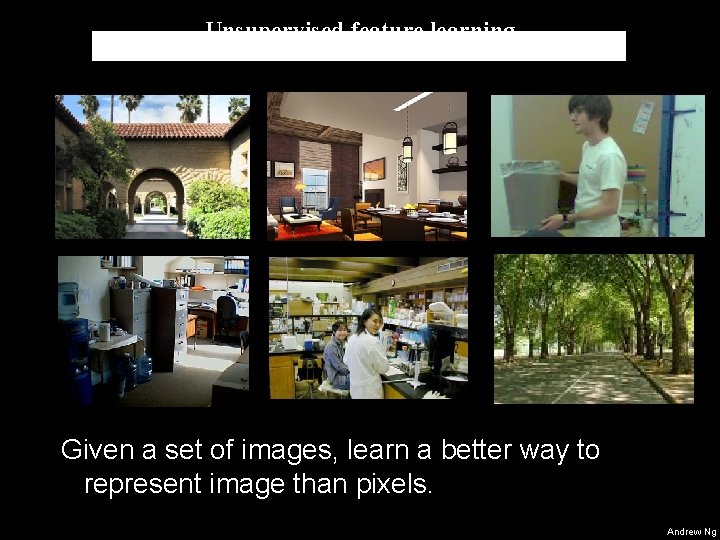 Unsupervised feature learning Given a set of images, learn a better way to represent Unsupervised feature learning Given a set of images, learn a better way to represent