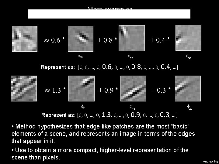 More examples » 0. 6 * + 0. 8 * 15 + 0. 4 More examples » 0. 6 * + 0. 8 * 15 + 0. 4