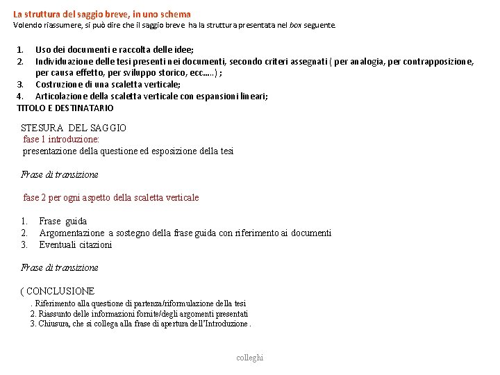 La struttura del saggio breve, in uno schema Volendo riassumere, si può dire che