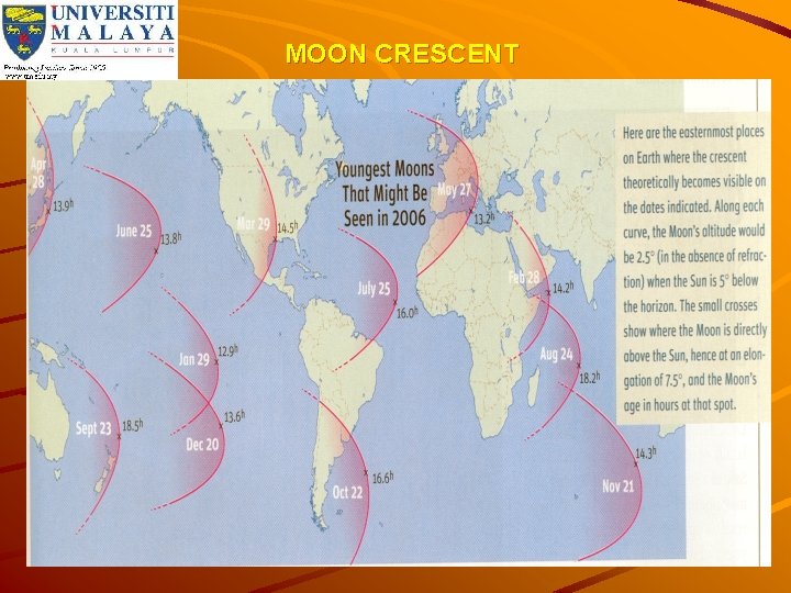 MOON CRESCENT 