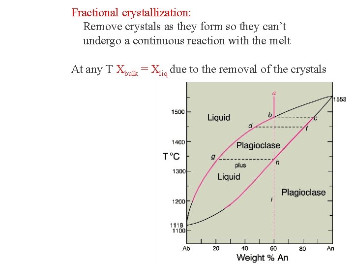 Fractional crystallization: Remove crystals as they form so they can’t undergo a continuous reaction