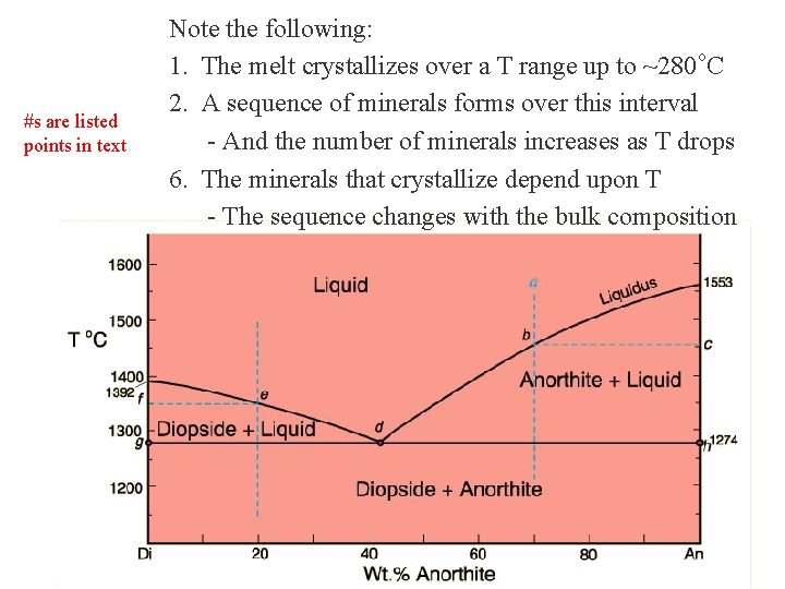 #s are listed points in text Note the following: 1. The melt crystallizes over