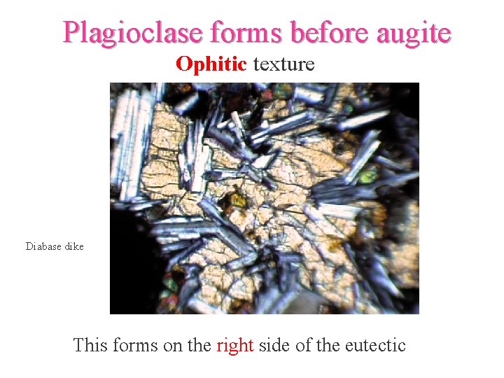 Plagioclase forms before augite Ophitic texture Diabase dike This forms on the right side