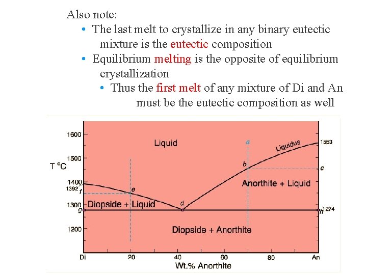 Also note: • The last melt to crystallize in any binary eutectic mixture is