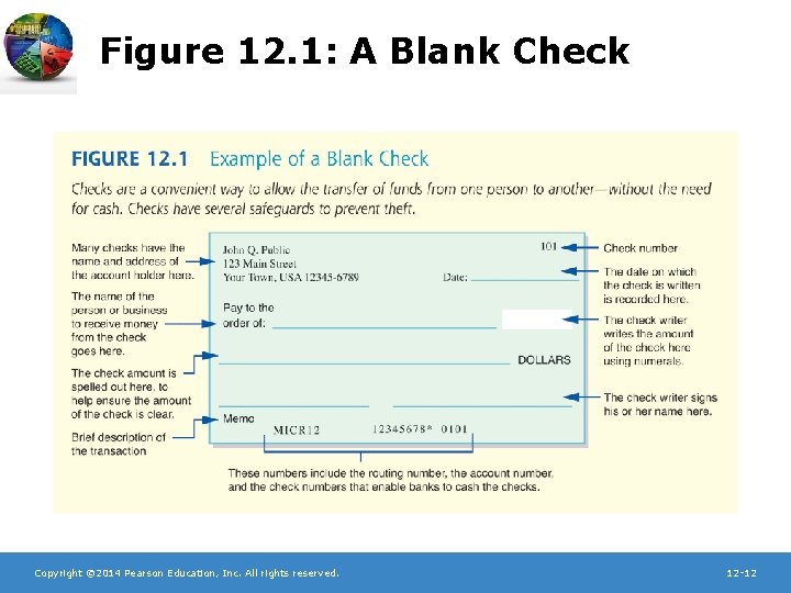 Figure 12. 1: A Blank Check Copyright © 2014 Pearson Education, Inc. All rights