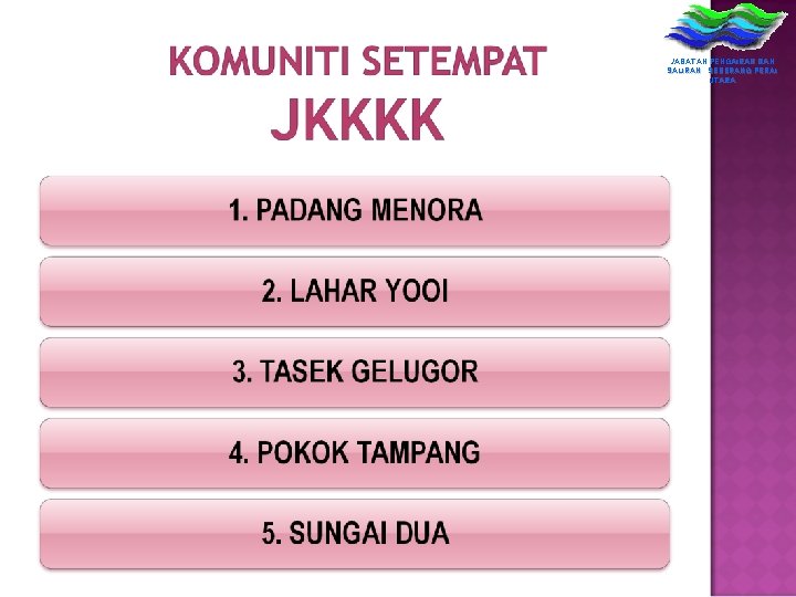 JABATAN PENGAIRAN DAN SALIRAN SEBERANG PERAI UTARA 