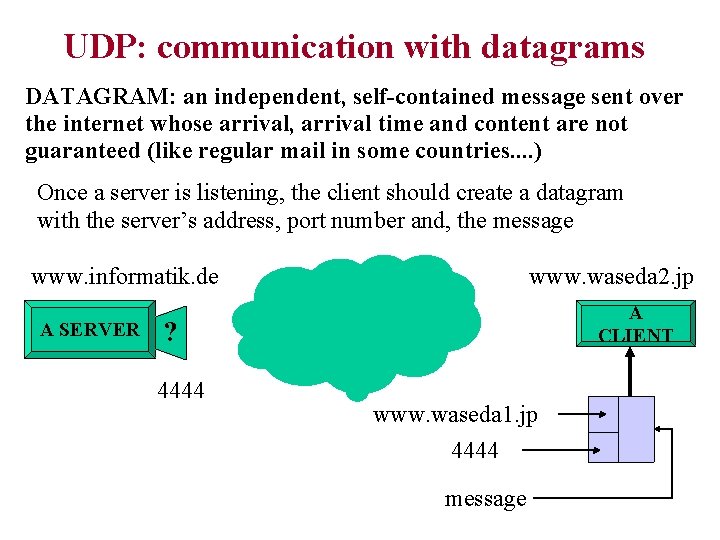 UDP: communication with datagrams DATAGRAM: an independent, self-contained message sent over the internet whose