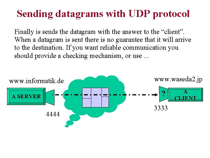 Sending datagrams with UDP protocol Finally is sends the datagram with the answer to