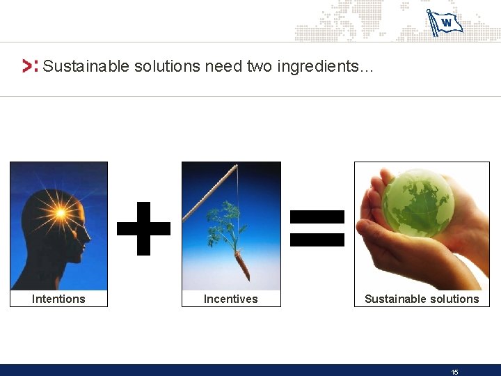 Sustainable solutions need two ingredients… + Intentions = Incentives Sustainable solutions 15 