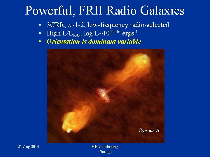 Powerful, FRII Radio Galaxies • 3 CRR, z~1 -2, low-frequency radio-selected • High L/LEdd,