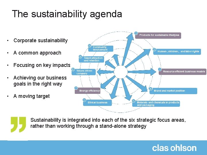 The sustainability agenda • Corporate sustainability • A common approach • Focusing on key