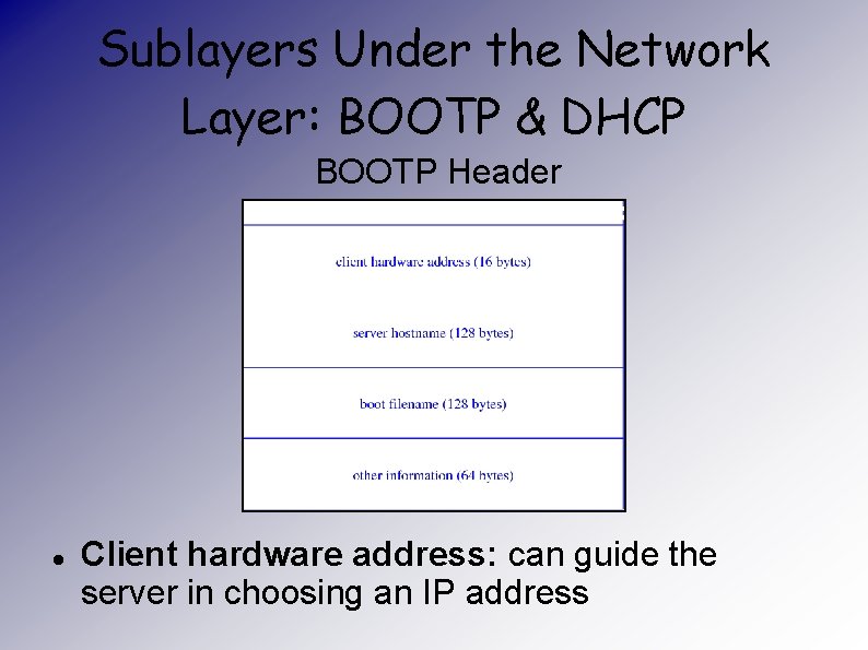 Sublayers Under the Network Layer: BOOTP & DHCP BOOTP Header Client hardware address: can