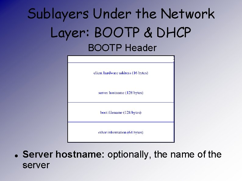 Sublayers Under the Network Layer: BOOTP & DHCP BOOTP Header Server hostname: optionally, the