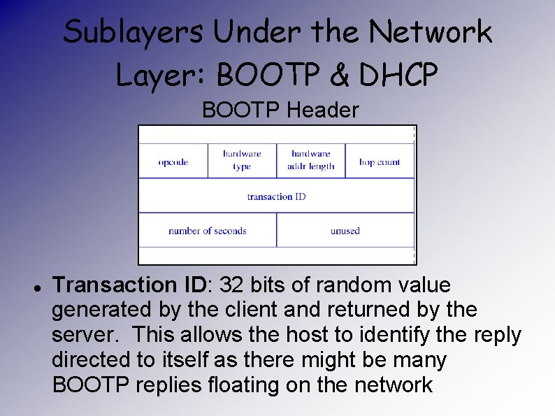 Sublayers Under the Network Layer: BOOTP & DHCP BOOTP Header Transaction ID: 32 bits