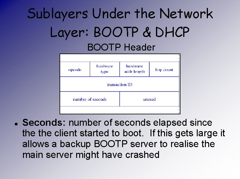 Sublayers Under the Network Layer: BOOTP & DHCP BOOTP Header Seconds: number of seconds