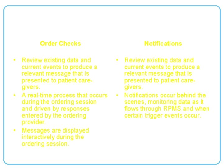 Order Checks & Notifications Order Checks Notifications • Review existing data and current events