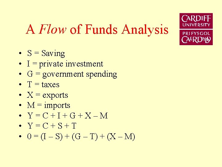 A Flow of Funds Analysis • • • S = Saving I = private