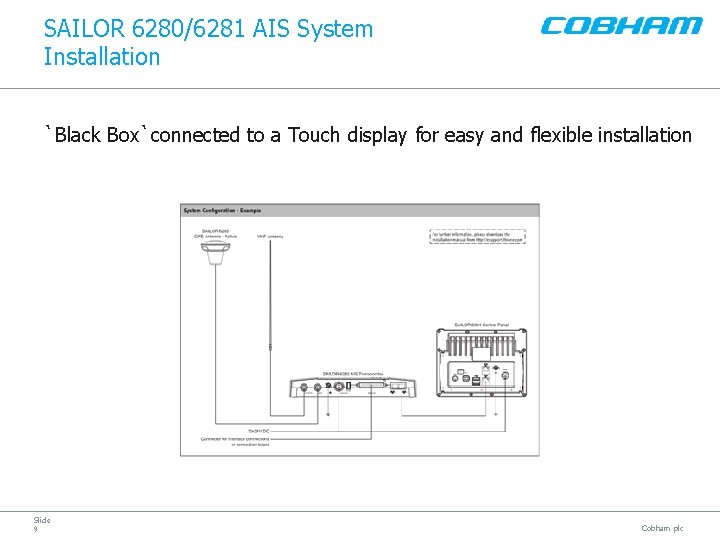 SAILOR 6280/6281 AIS System Installation `Black Box`connected to a Touch display for easy and