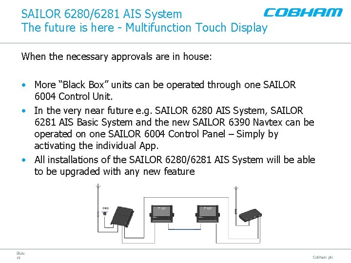 SAILOR 6280/6281 AIS System The future is here - Multifunction Touch Display When the