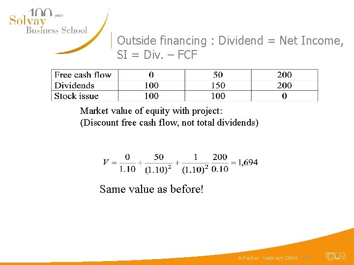 Outside financing : Dividend = Net Income, SI = Div. – FCF Market value