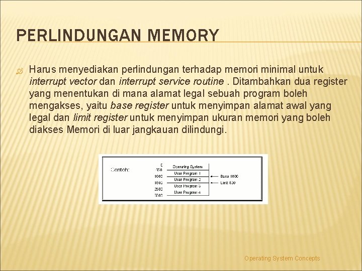 PERLINDUNGAN MEMORY Harus menyediakan perlindungan terhadap memori minimal untuk interrupt vector dan interrupt service