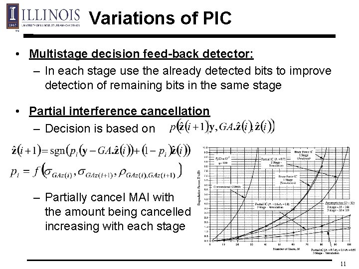 Variations of PIC • Multistage decision feed-back detector: – In each stage use the