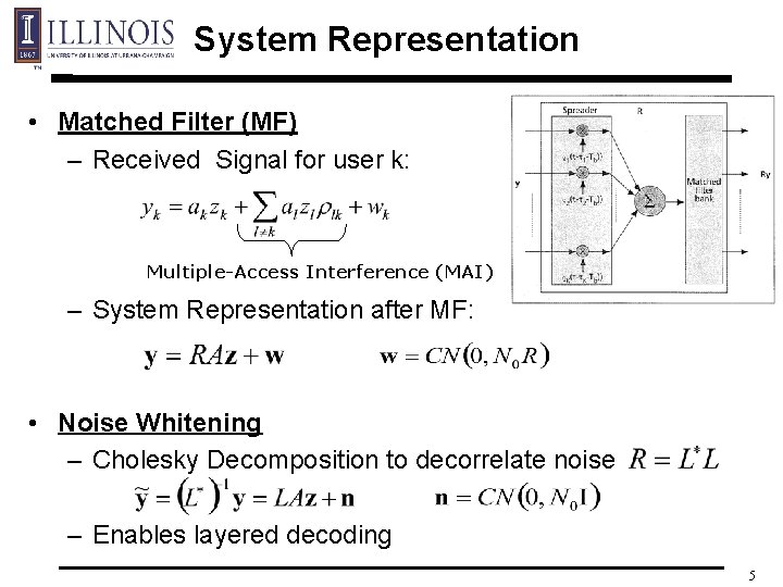 System Representation • Matched Filter (MF) – Received Signal for user k: Multiple-Access Interference