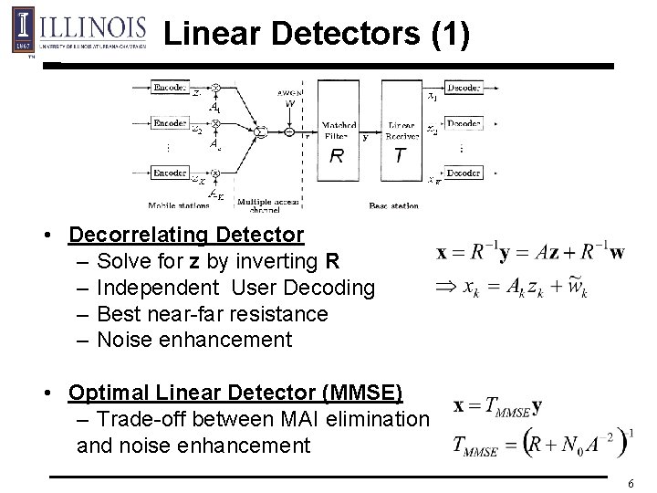 Linear Detectors (1) • Decorrelating Detector – Solve for z by inverting R –