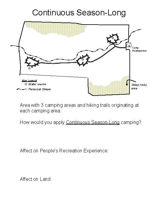 Continuous Season-Long Camp Headquarters Map Legend Water source Perennial Stream Steep rocky area Area