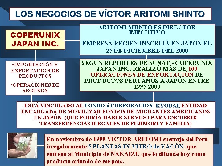 LOS NEGOCIOS DE VÍCTOR ARITOMI SHINTO COPERUNIX JAPAN INC. • IMPORTACIÒN Y EXPORTACION DE