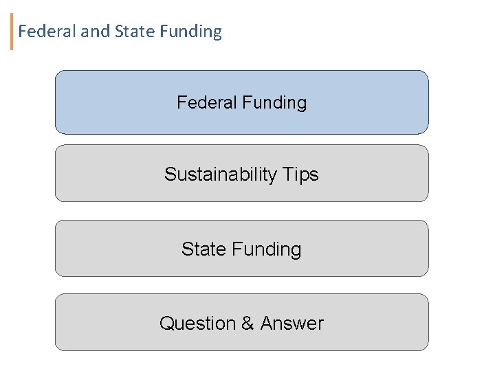 Federal and State Funding Federal Funding Sustainability Tips State Funding Question & Answer 