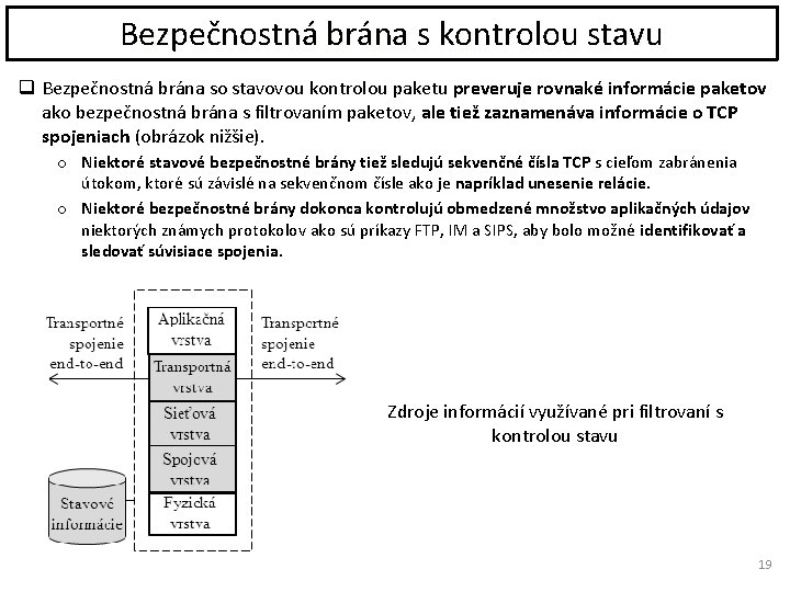 Bezpečnostná brána s kontrolou stavu q Bezpečnostná brána so stavovou kontrolou paketu preveruje rovnaké