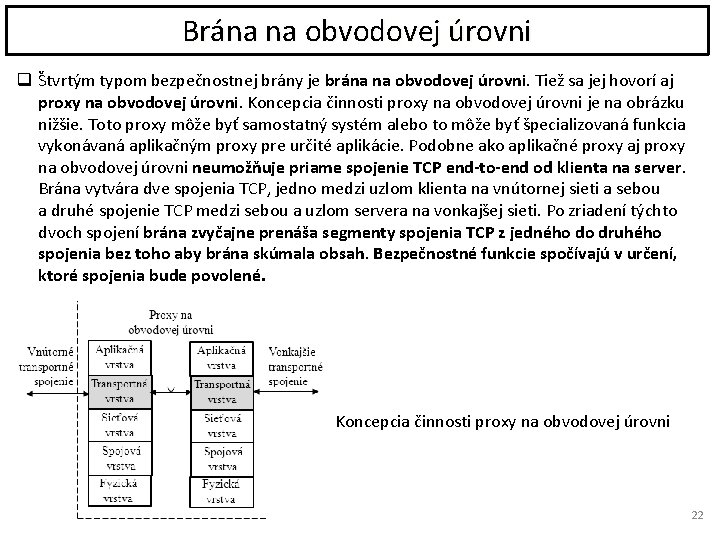 Brána na obvodovej úrovni q Štvrtým typom bezpečnostnej brány je brána na obvodovej úrovni.